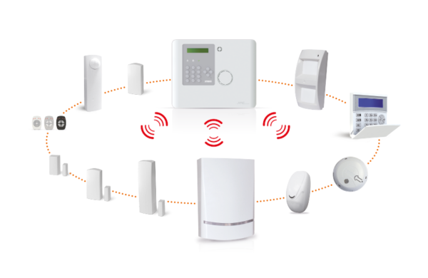 alarm systems detectors , security systems cyprus λευκωσία κύπρος συστήματα συναγερμού