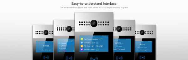 Akuvox Smart intercom monitor in cyprus - R28