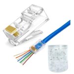 RJ45 (security solutions in Cyprus)