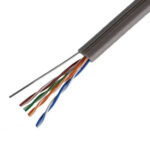 cat6e (security solutions in Cyprus)